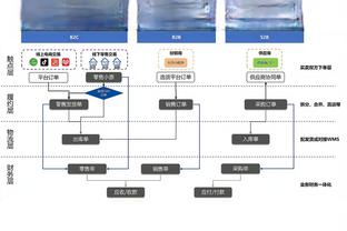 亚冠-利雅得胜利vs费哈首发：C罗先发，马内、B罗出战